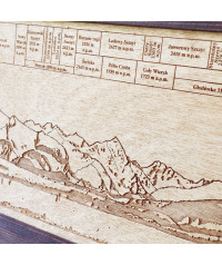 Drewniana Panorama Gór⛰️ - Tatry - Gerlach 72x29cm