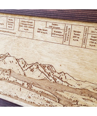 Tatry - Świnica 72x29cm